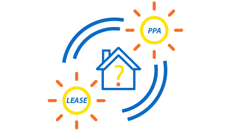 whats the difference between solar ppa and lease icon