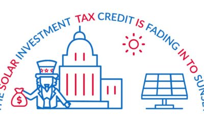Federal Solar Investment Tax Credit Explained