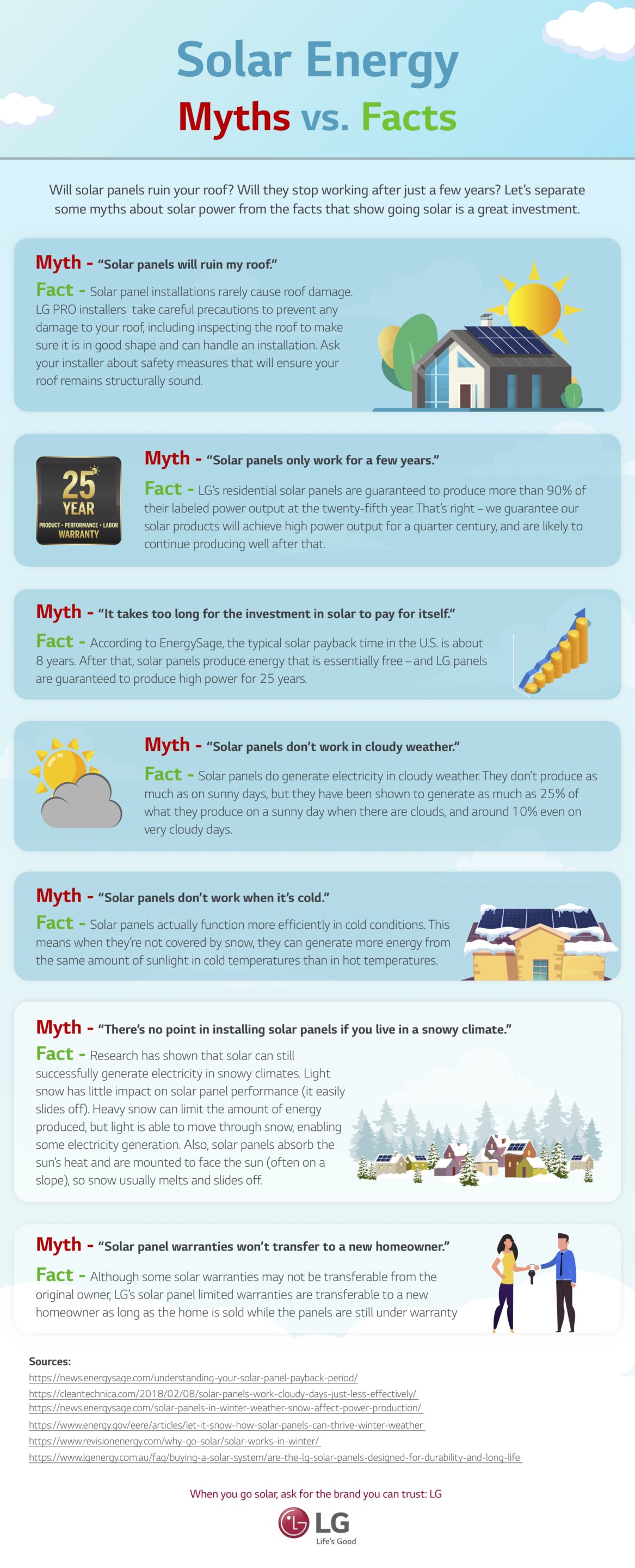 Solar Facts vs Myths Infographic