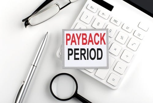 payback period image